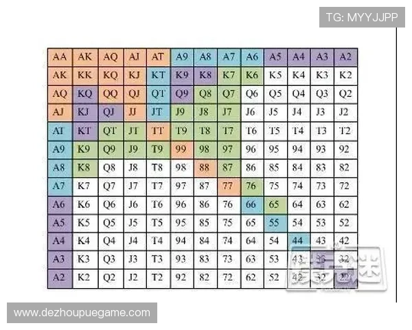 二十一点扑克牌规则图解法提升获胜率的实战经验分享