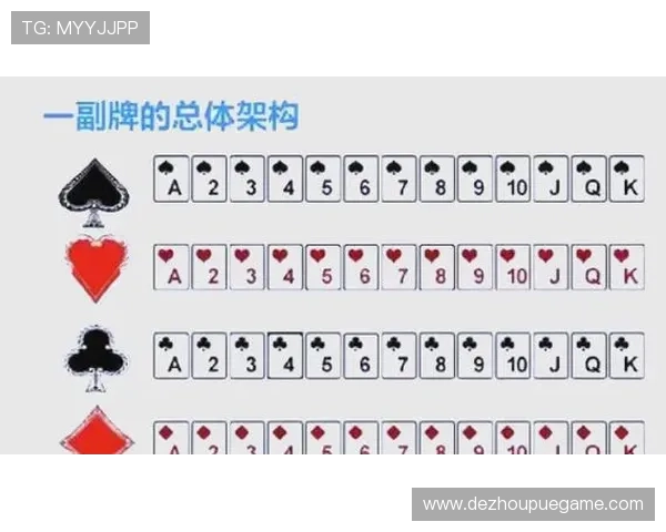 全面解析扑克二十一点三张牌玩法规则与技巧指南 全面解析扑克二十一点三张牌玩法规则与技巧指南