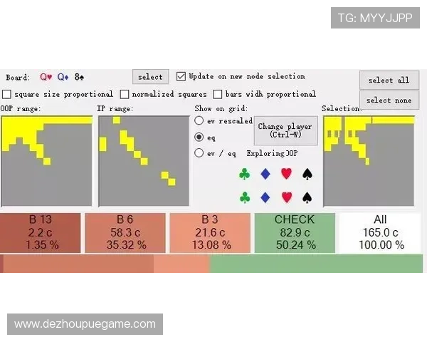 德州扑克GTO策略图详细解析与应用指南 德州扑克GTO策略图详细解析与应用指南