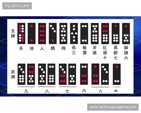 扑克牌牌九玩法总结与技巧培养高超扑克牌牌九水平的必学技能提升扑克牌牌九心理战技巧及应对策略详解实战中扑克牌牌九的常用战术分析