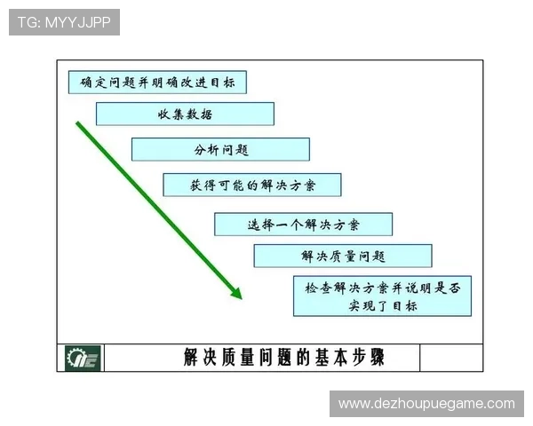 红龙扑克官方网站客户服务与常见问题解决方案 红龙扑克官方网站客户服务与常见问题解决方案