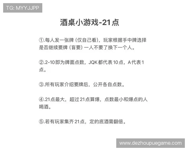 21点怎么玩法详解新手必看全面掌握游戏规则与技巧指南 21点怎么玩法详解新手必看全面掌握游戏规则与技巧指南