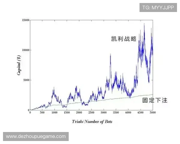 决胜21点完整版免费游戏玩法介绍，详细解析游戏规则与获胜策略帮助新手快速上手